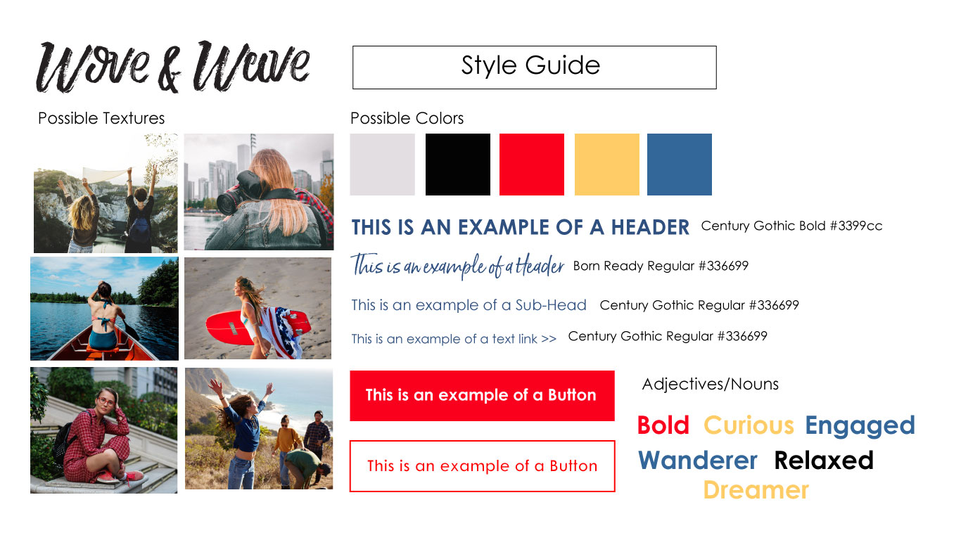 style guide